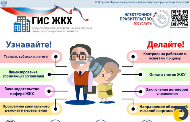 Гис жкх - тсж. уо, ук, жск