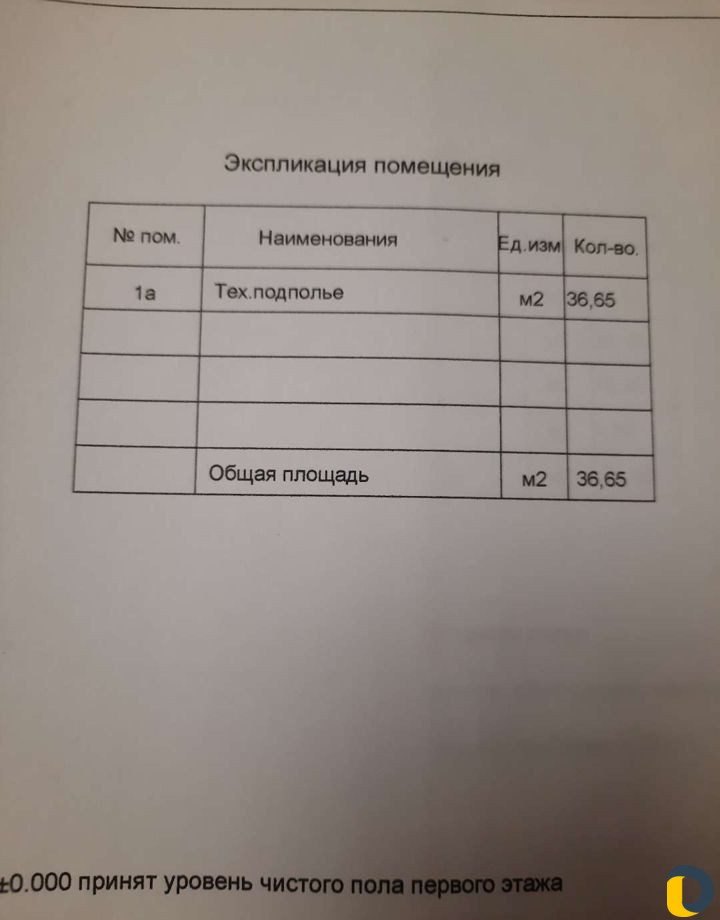 Готовый проект дома