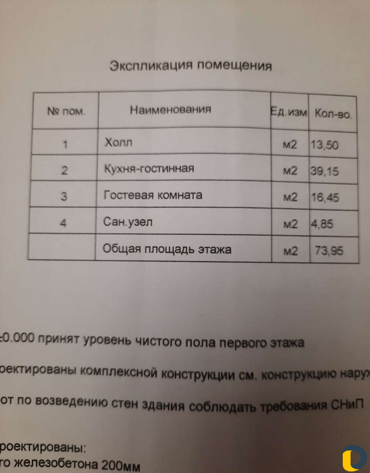Готовый проект дома