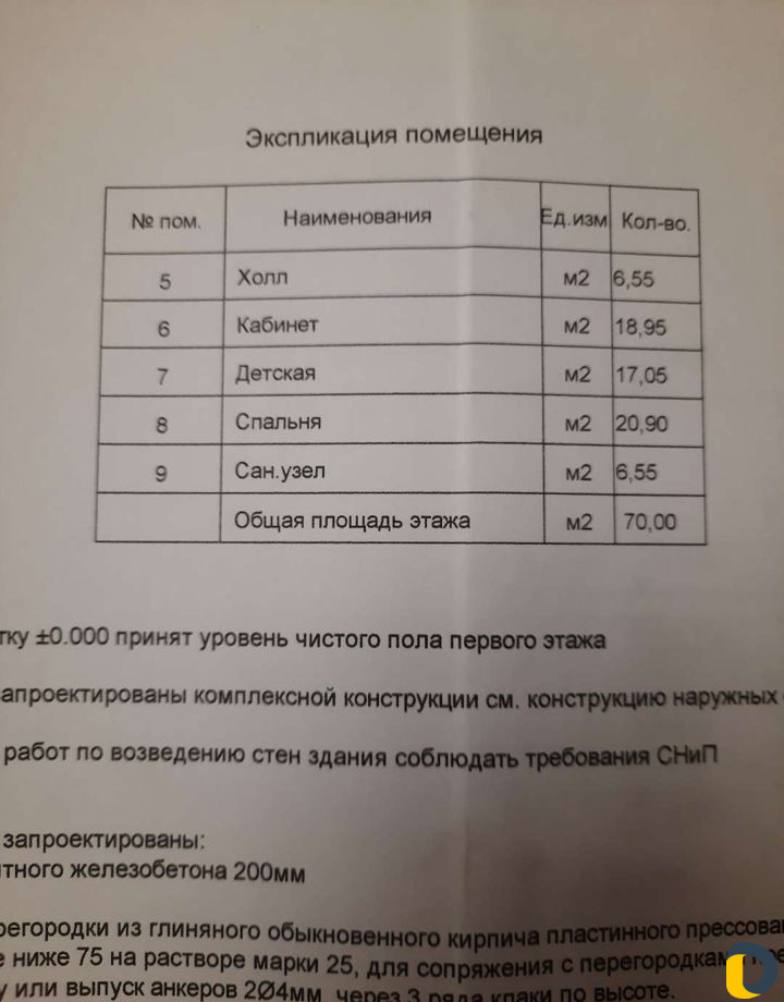 Готовый проект дома