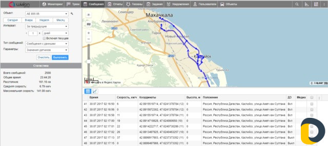 GPS/Глонасс Спутниковый мониторинг транспорта