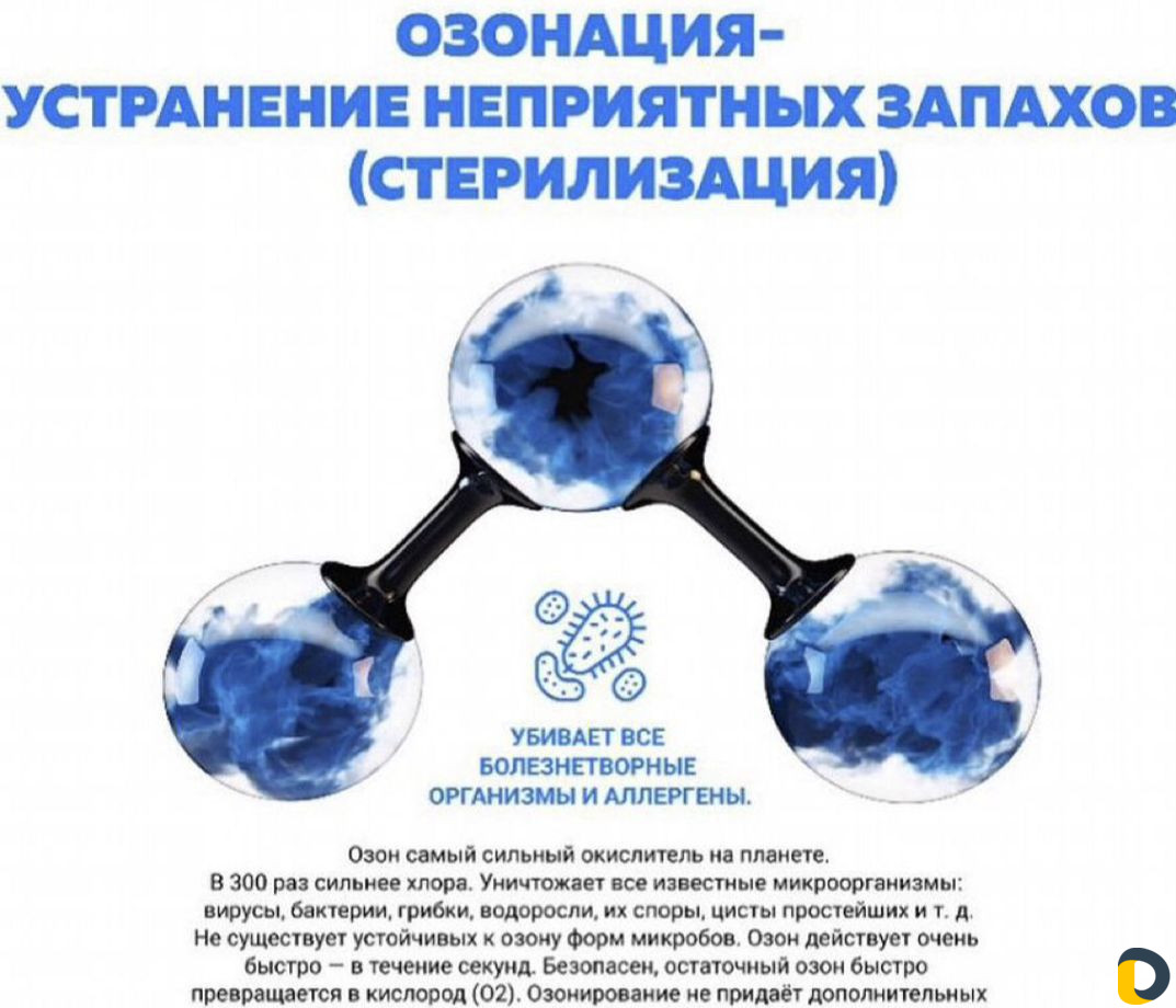 Химчистка Полировка Озонирование