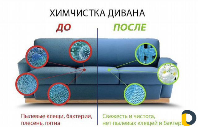 Химчистка прокат