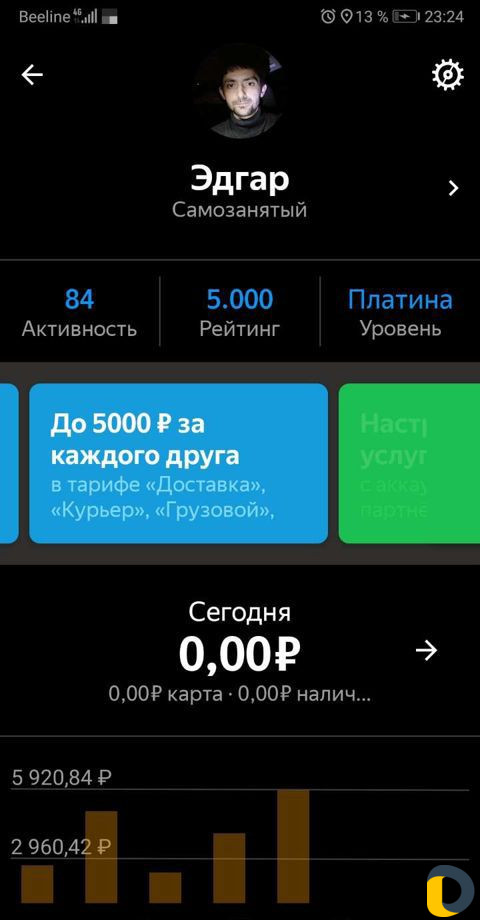 Хочешь быть курьером Таксистом или грузоперевозкам