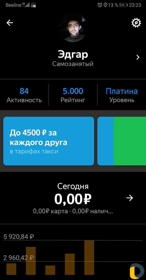 Хочешь быть курьером Таксистом или грузоперевозкам