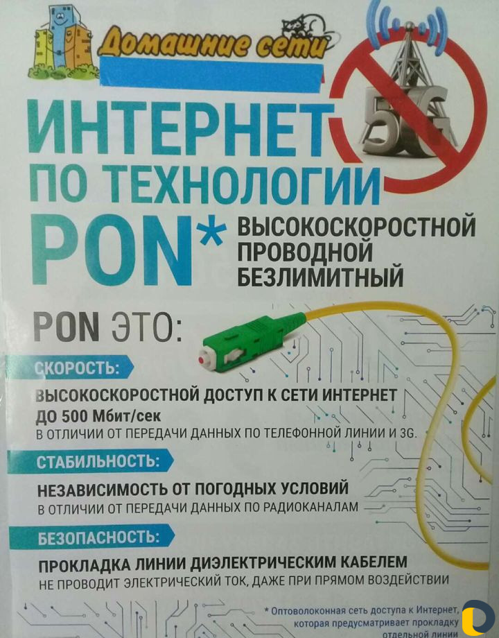 Интернет проводной