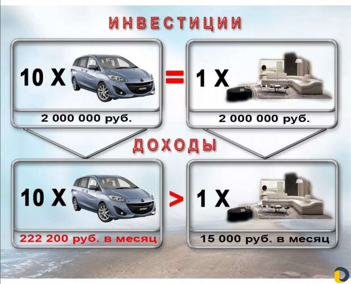 Ищу инвестора