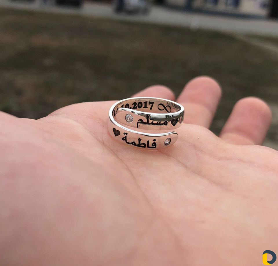 Изготавливание колец