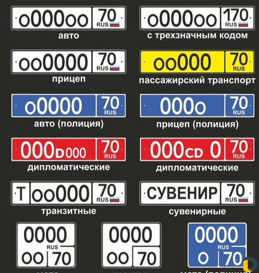 Изготовление дубликатов номеров