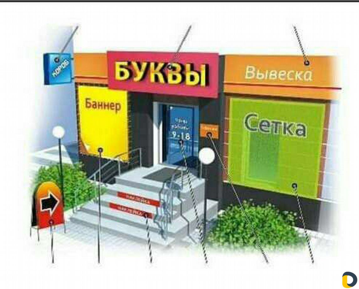 Изготовление рекламы, вывески, таблички, световые