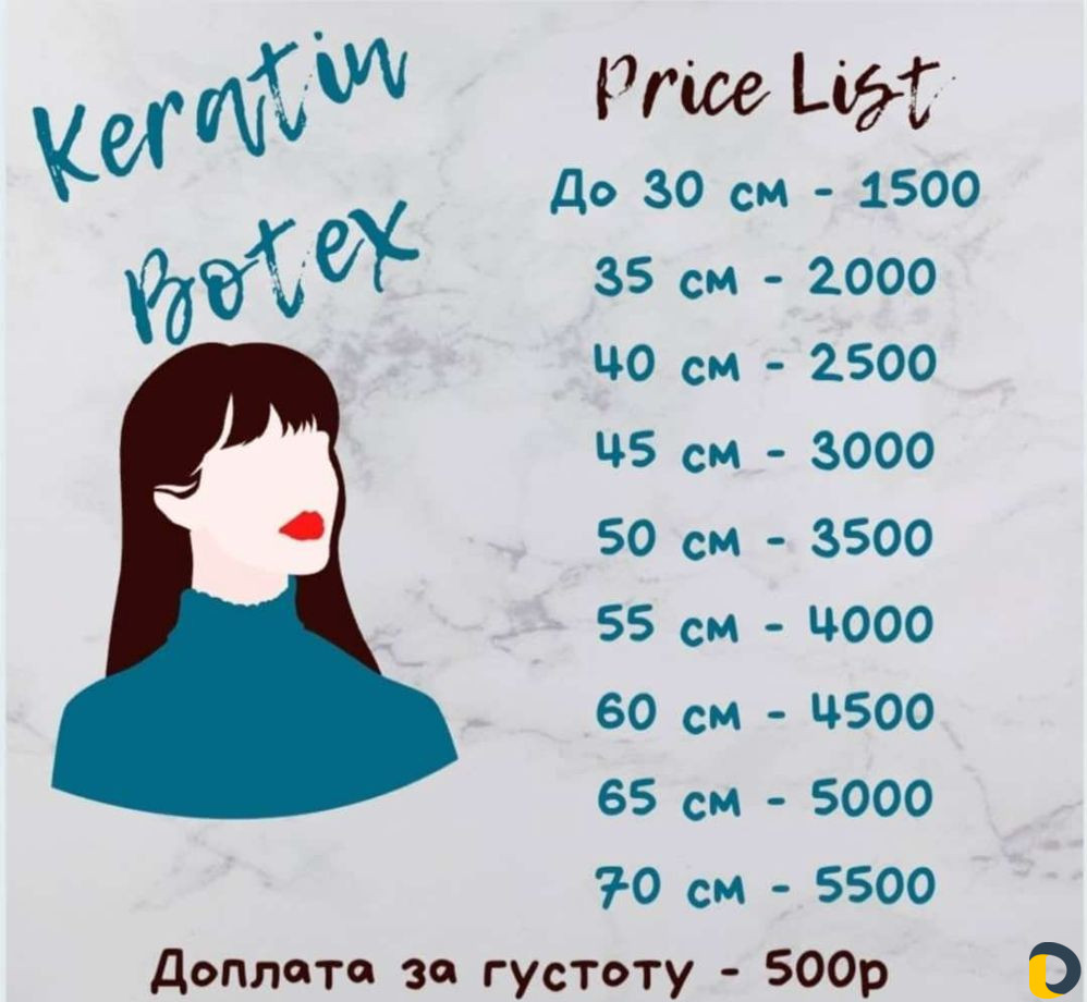 Кератин,ботекс