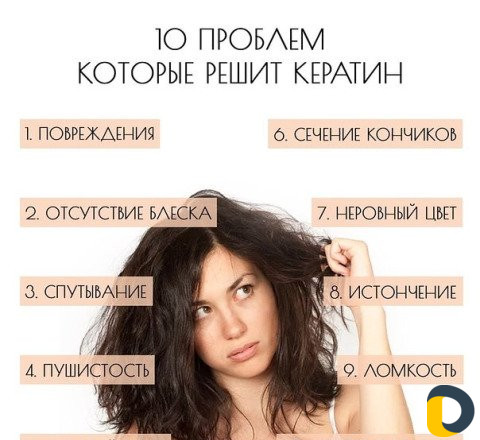 Кератиновое выпрямление волос, ботокс для волос