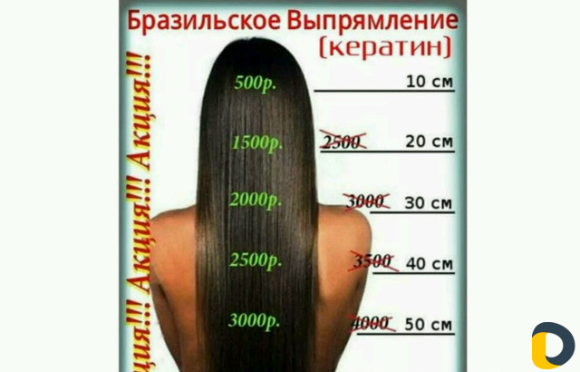 Кератиновое выпрямление волос