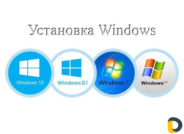 Компьютерная помощь