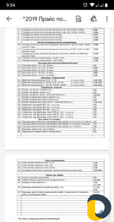 Кондиционеры и вентиляция