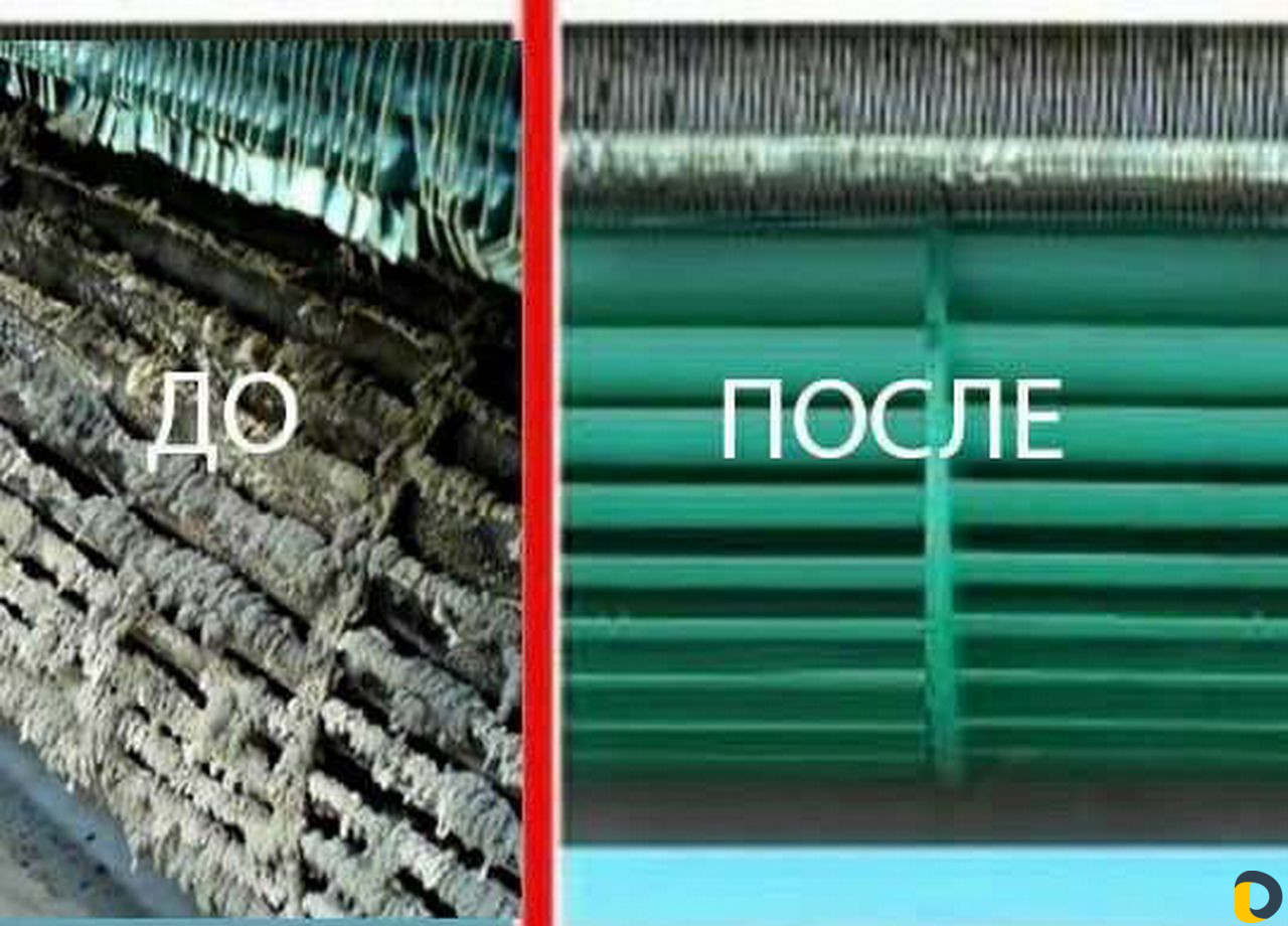 Кондиционеры