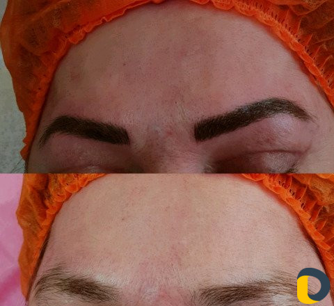 Косметология