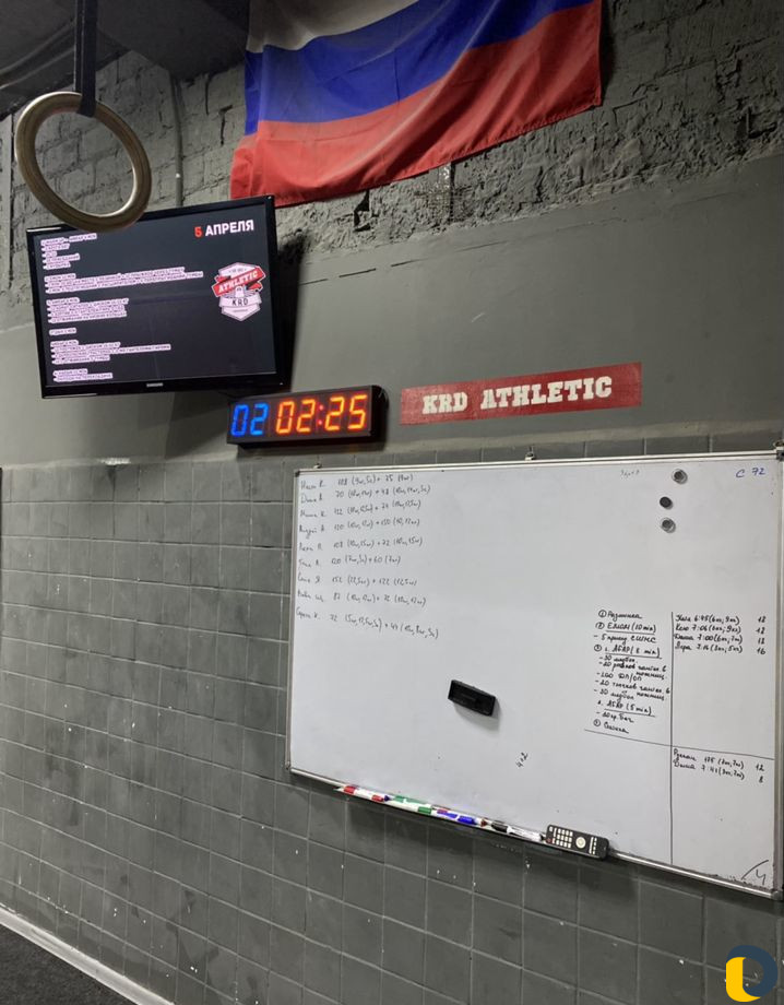 Кроссфит в Краснодаре работаем