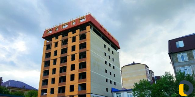 Кровля Крыша