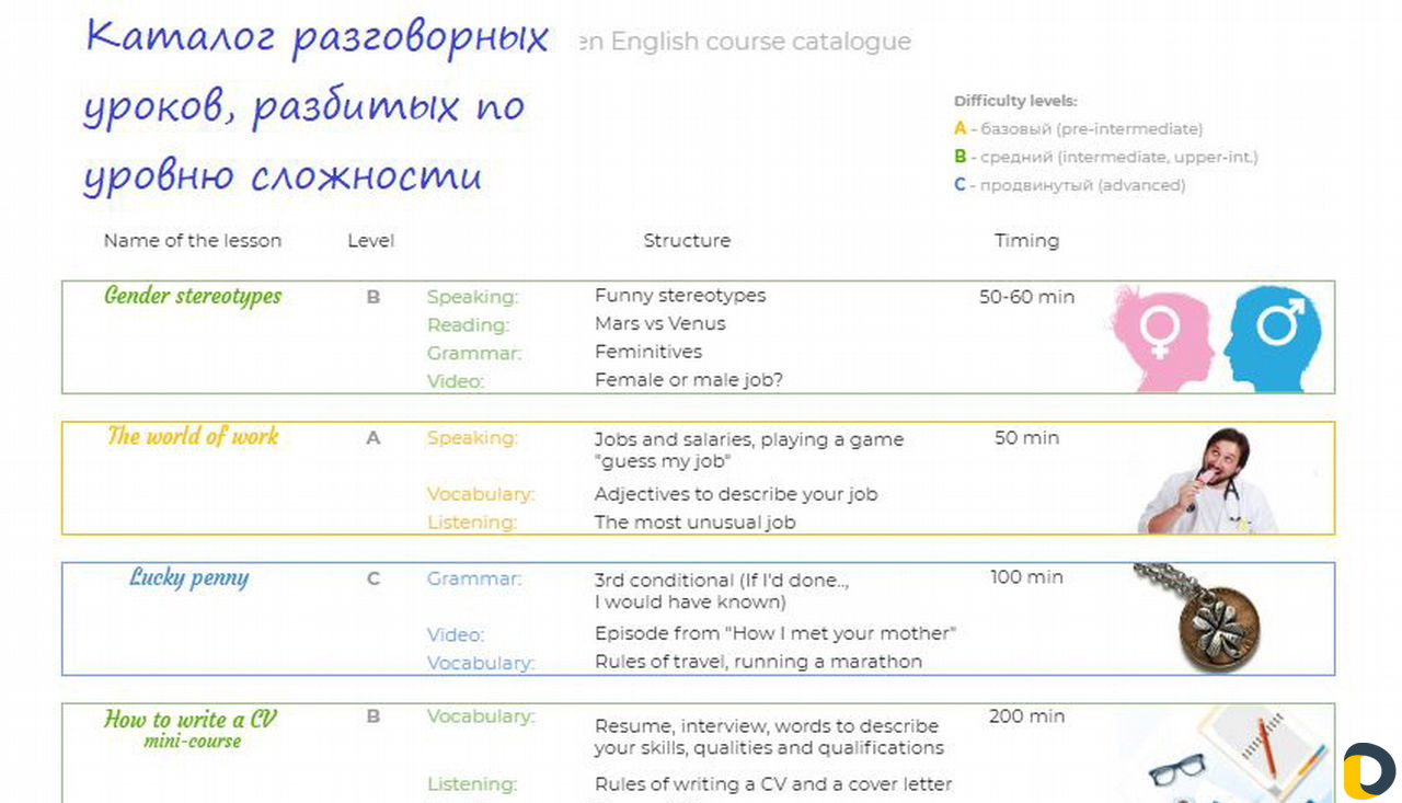 Курсы английского языка Онлайн