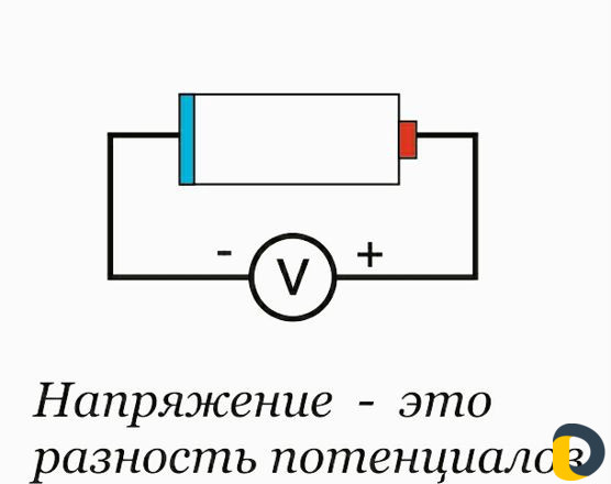 Курсы Мастер по ремонту сотовых телефонов