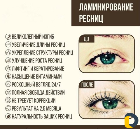 Ламинирование ресниц