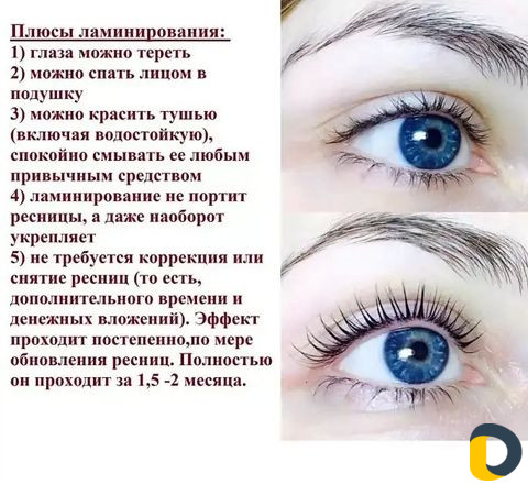 Ламинирование ресниц