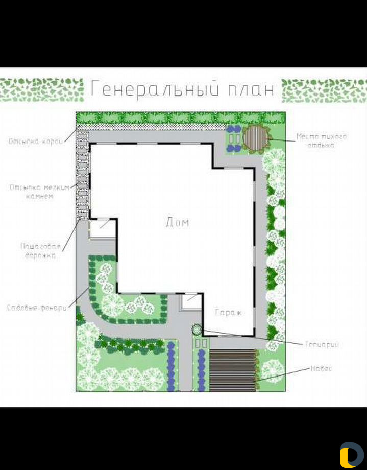 Ландшафтный дизайн. Проектирование