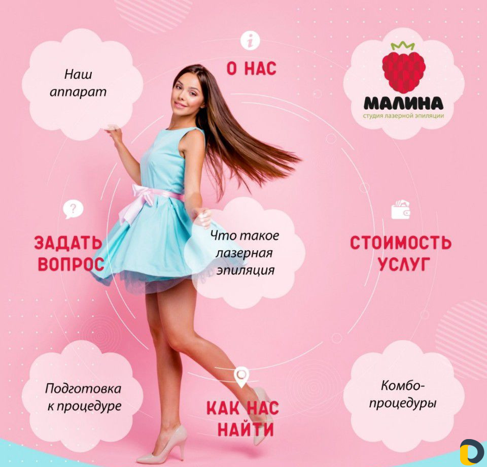 Лазерная эпиляция
