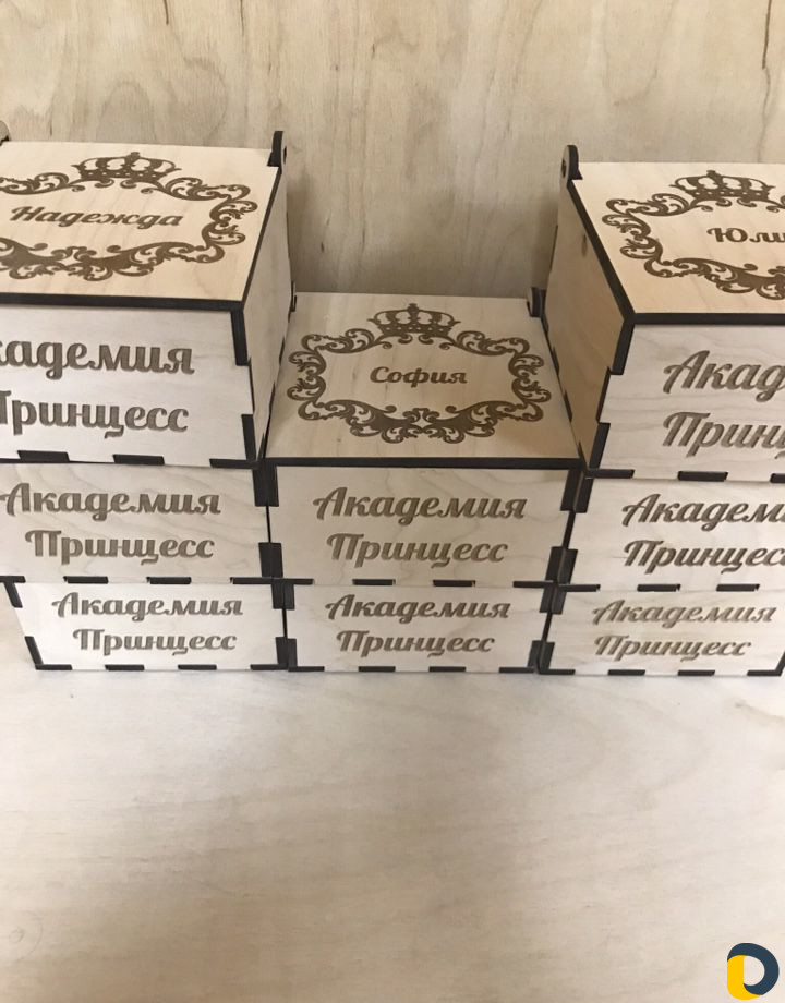 Лазерная резка