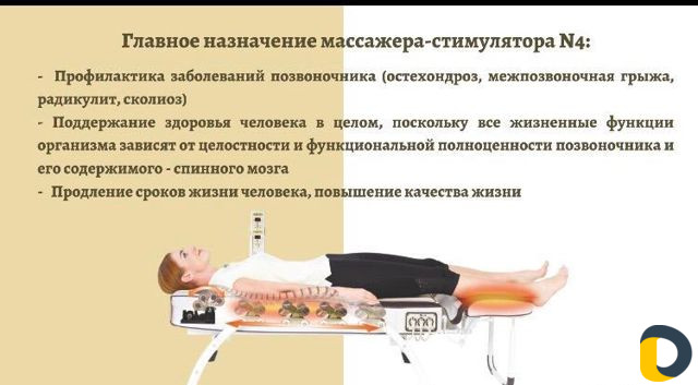 Лечение спины