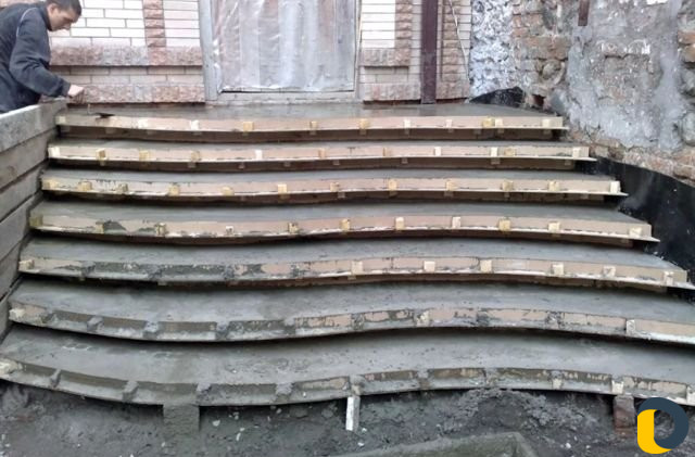 Лестницы,Арки надворотные