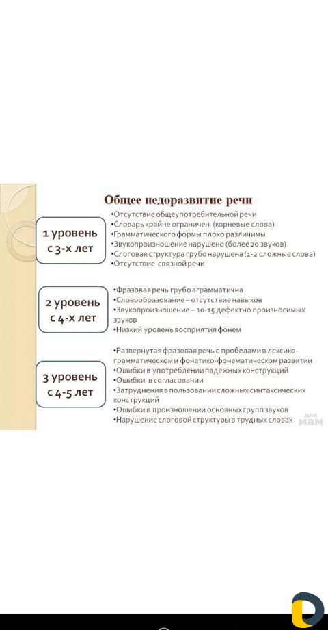 Логопед-Дефектолог
