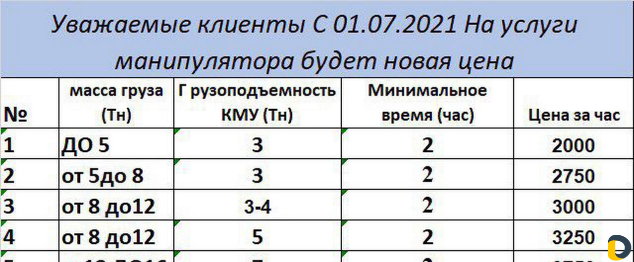 Манипулятор 5 тонн