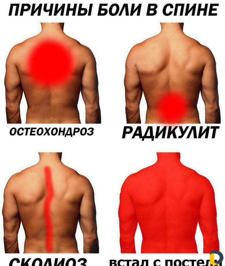 Массаж для женщин