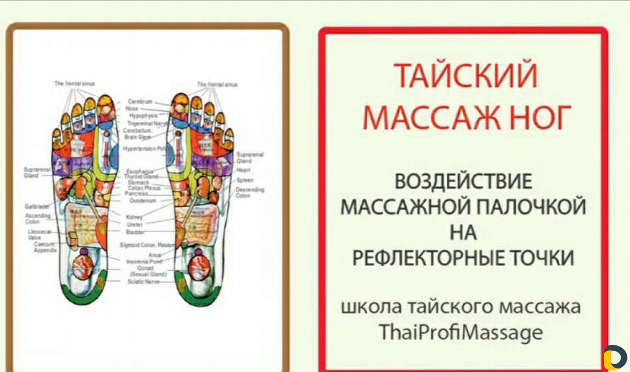Массаж тайский всего тела