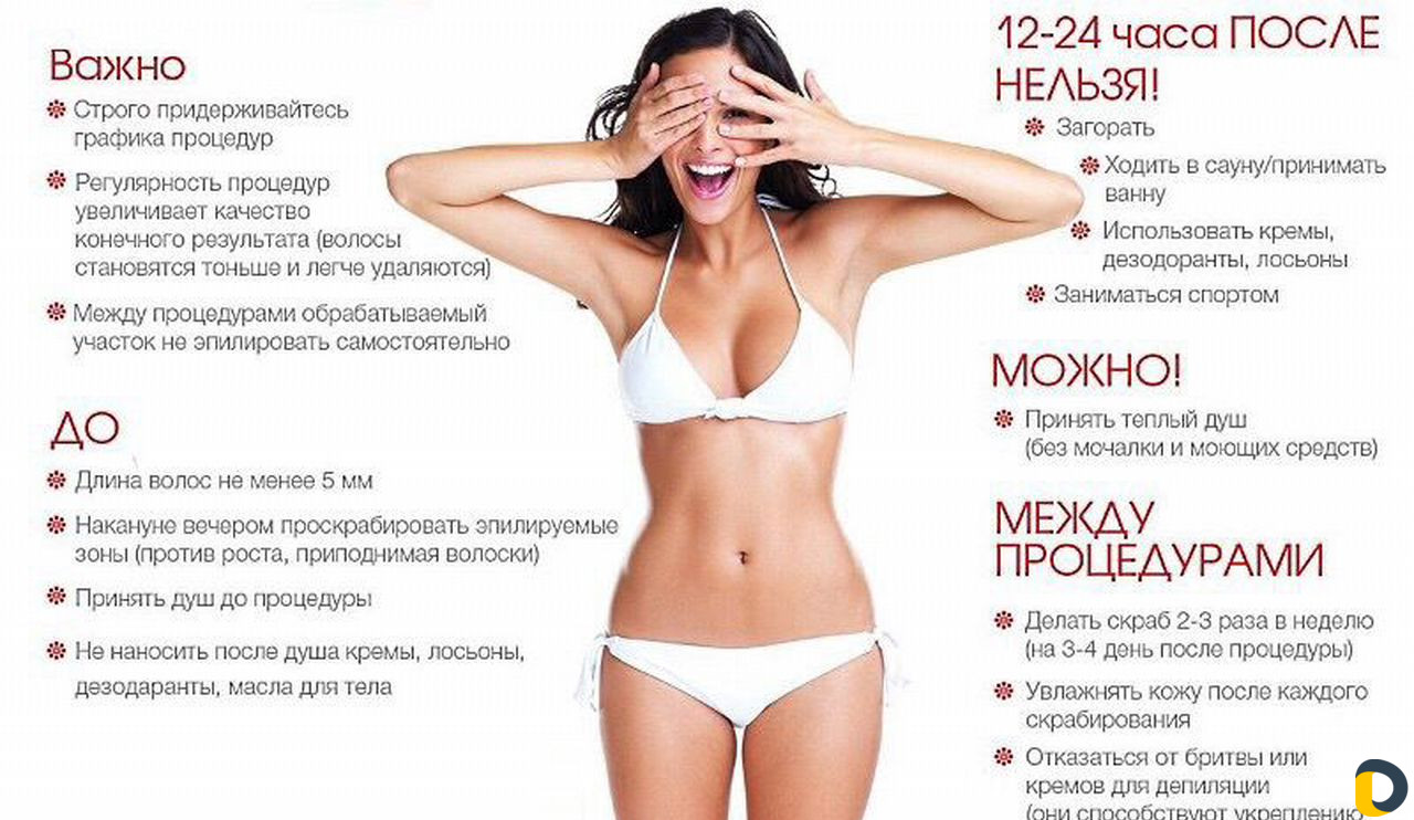 Мастер шугаринга