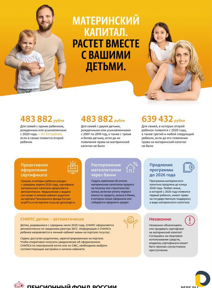 Материнский капитал г. Гулькевичи