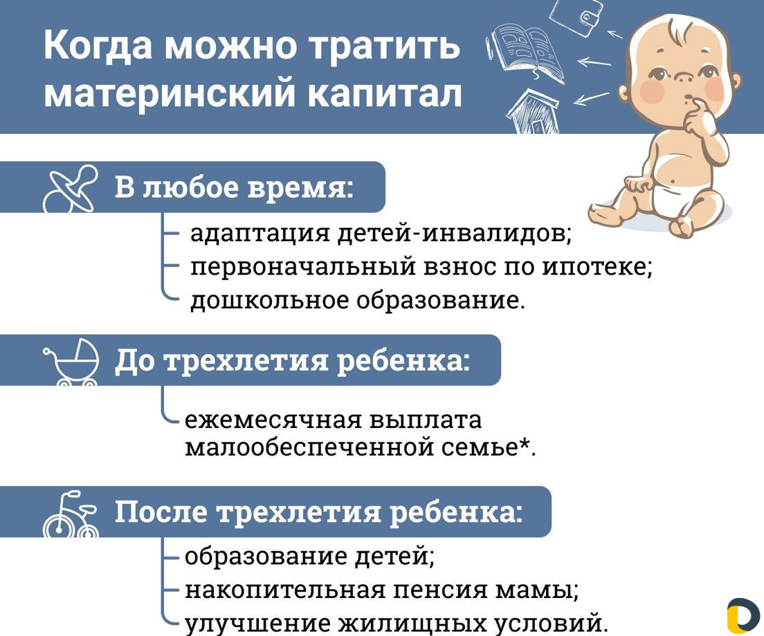 Материнский капитал