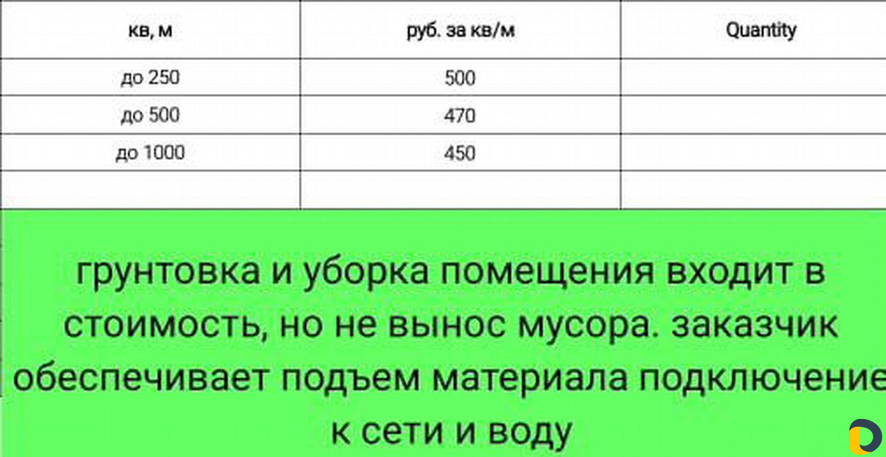 Механизированная штукатурка стен