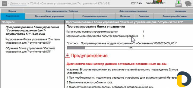 Mercedes SCN onlinne