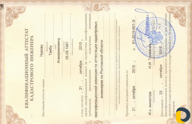 Межевание, Топосъемка, Технический план, зеленка