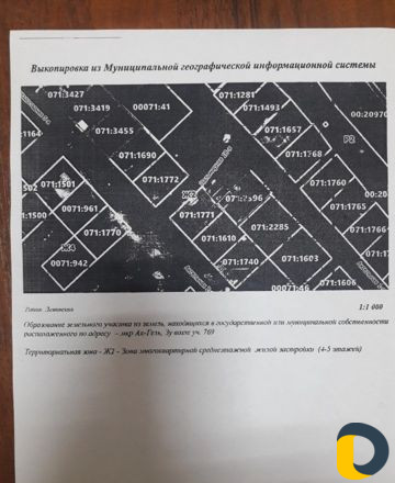 Межевание земельных участков
