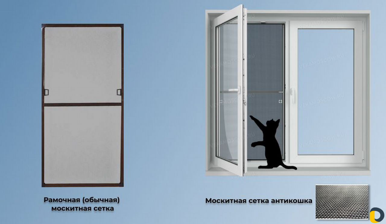 Москитные сетки