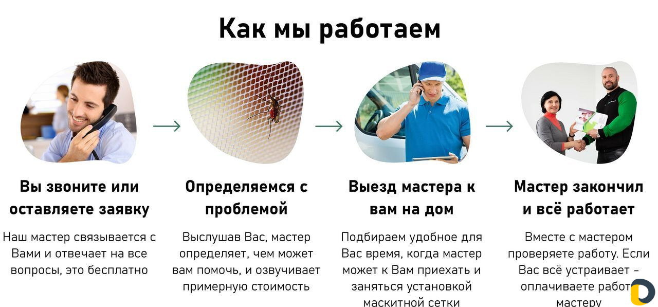 Москитные сетки