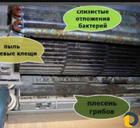 Мойка и чистка кондиц