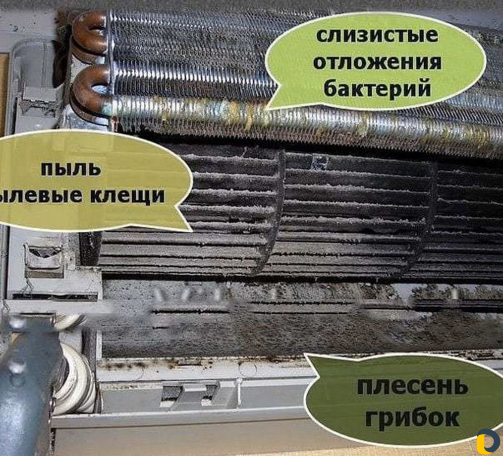 Мойка-заправка кондиционеров