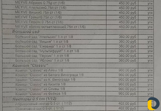 Напитки на заказ производства Кавказ продукт