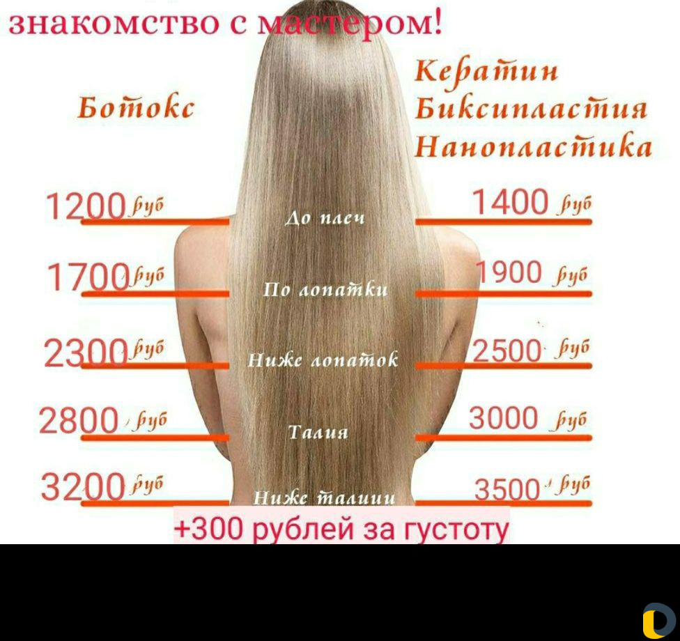Наращивание, ламинирование, ботекс ресниц, и Наноп