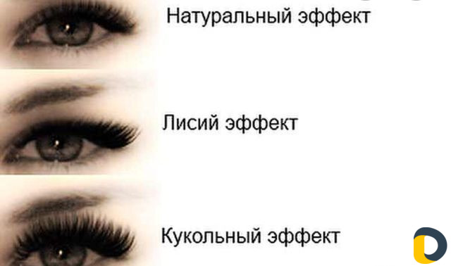 Наращивание ресниц
